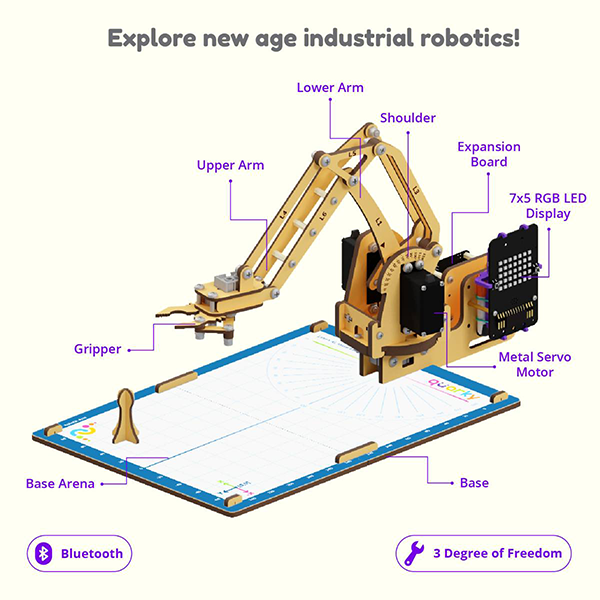 Robotic-Arm-Kit-2