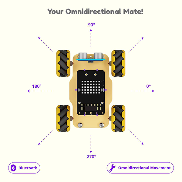 Quarky-Mecanum-Wheel-Robot-page2